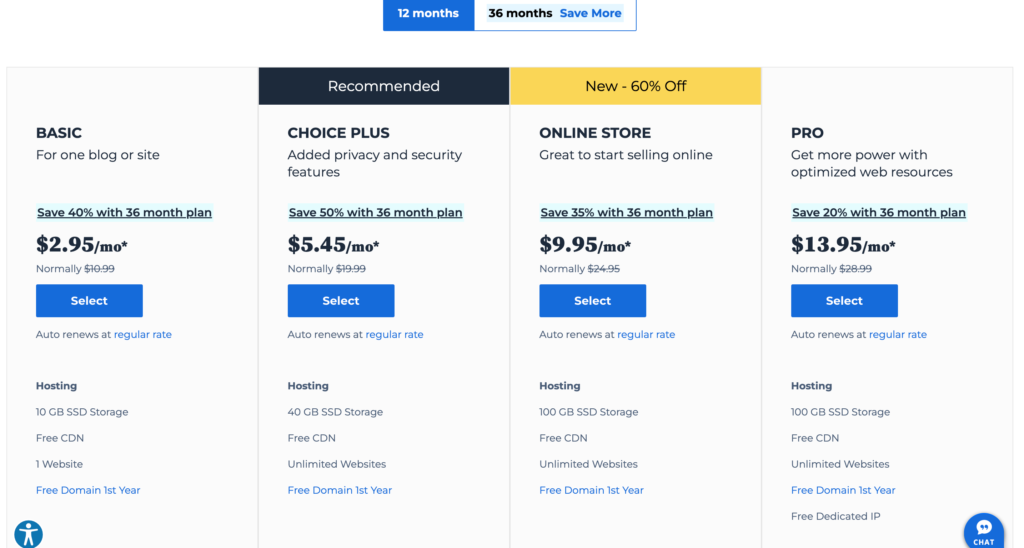 Bluehost Shared Hosting Prices
