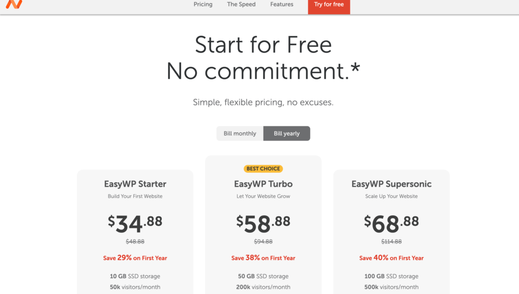 Namecheap WordPress Hosting Prices