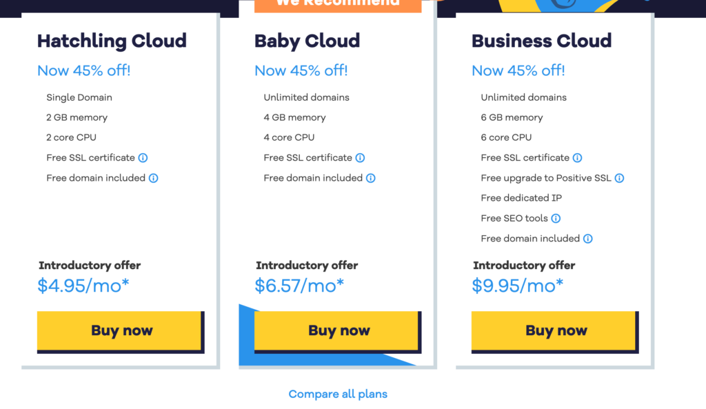 HostGator Cloud Hosting Pricing 