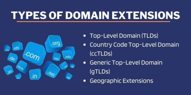 Types of Domain Extensions
